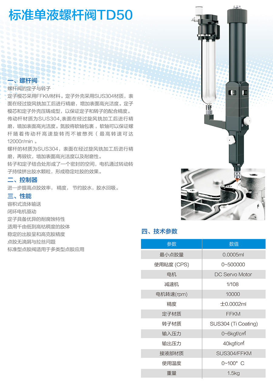 標準單液螺桿閥TD50