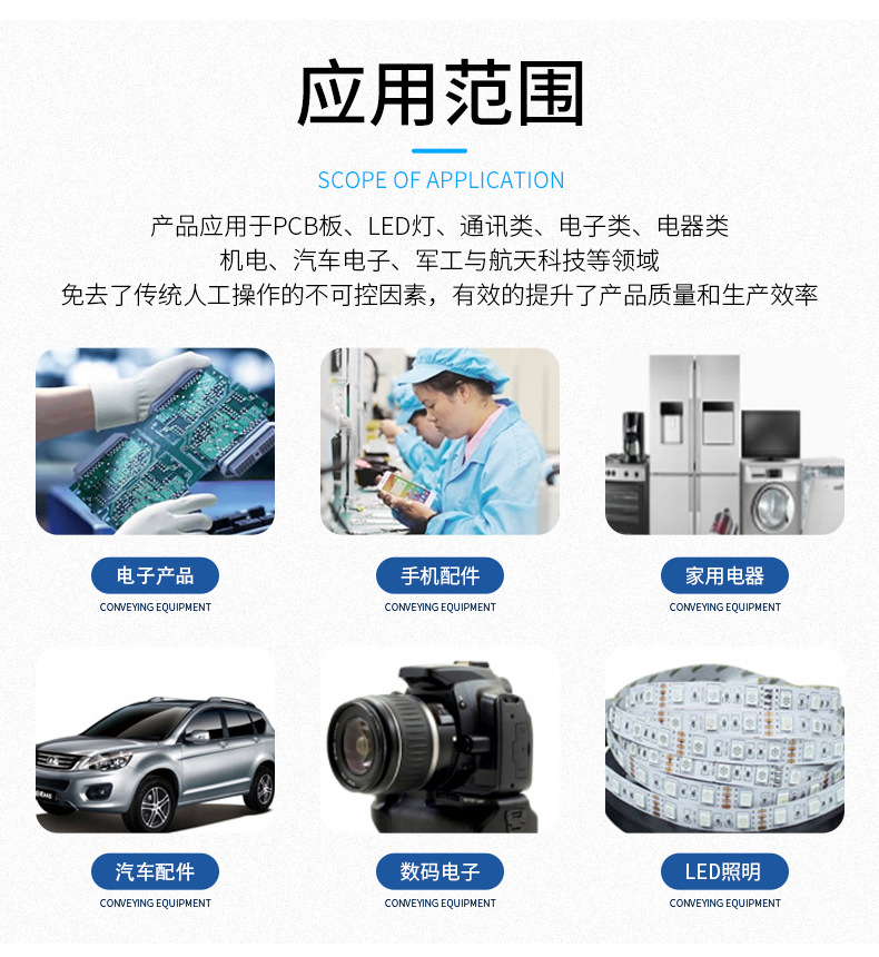 桌面式通用點膠機